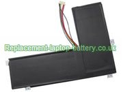 Replacement Laptop Battery for  4000mAh OTHER 3559138-2S1P, 