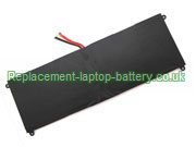 Replacement Laptop Battery for  4000mAh OTHER 4270106-2S, 