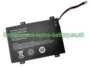 Replacement Laptop Battery for  4800mAh OTHER 4870103-2S, 