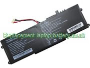 Replacement Laptop Battery for  3800mAh OTHER 505592-2S1P, 
