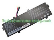 Replacement Laptop Battery for  4000mAh OTHER 606269-2S, 
