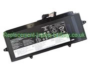 Replacement Laptop Battery for  64WH FUJITSU FPB0367S, FPCBP596, 