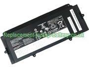 Replacement Laptop Battery for  64WH FUJITSU FPB0368S, FPCBP597, 