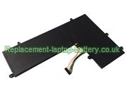 Replacement Laptop Battery for  38WH ASUS C21N1430, Chromebook C201PA-DS02, Chromebook C201PA, Chromebook C201PA-DS01, 