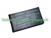 Asus A32-F80A, F80, F80A, F80H, X61 X85 Series Battery 49WH Li-ion