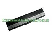 Asus A32-U6, U6S, U6Sg, U6Vc Series Replacement Laptop Battery