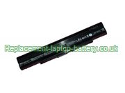 Asus A42-UL50, UL30A, UL80VT Battery 2200mAh 14.4V