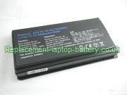 Asus A32-F5, F5, F5N, F5R, X50R, X50 Series Replacement Laptop Battery