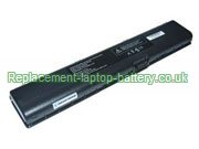 Asus A42-M7, M7, Z7, Z70, Z71, Z7000, Z7100 Series Replacement Laptop Battery