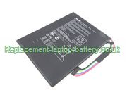 Replacement Laptop Battery for  3300mAh ASUS Eee Pad Transformer TF101-1B003A, Eee Pad Transformer TF101-1B047A, Eee Pad Transformer TF101G-1B046A, Eee Pad Transformer TF1011B006A, 