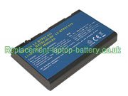 ACER BATBL50L8H, Aspire 3100, Aspire 3690, 5610, 5630, 9800 Series, TravelMate 4200 Series Replacement Laptop Battery 4800mAh