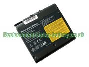 ACER BATACR10L12, Aspire 1400, Aspire 1403, Aspire 1406, Aspire 1425 Laptop Battery 5850mAh