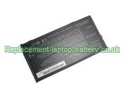 Acer BTP-3201, Travelmate 600, Travelmate 602, Travelmate 603, TM 600 Series Battery 3600mAh 14.8V