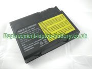 Acer W2A550, BTP-550, BAT30N3L, Aspire 1200, TravelMate 270 Series Battery 4400mAh 14.8V