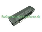ACER SQU-406, SQU-405, 916-3060, TravelMate C200, TravelMate 3201XCi, TravelMate 3201XMi, TravelMate 3202XMi, TravelMate 3200 Series Battery 7200mAh