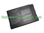 ACER BTP-650, SQ-1100, SQ-2100, SQU-202, TravelMate 8000 Series, TravelMate 650, TravelMate 800 6000, Ferrari 3000, Aspire 1450 Series Battery