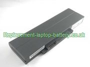 Replacement Laptop Battery for  4400mAh TWINHEAD R15D #8750 SCUD, R15 Series #8750 SCUD, DuraBook S15S, 23+050242+02, 