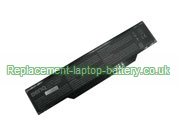 Benq BP-8666, BP-8666(P), BP-8666(S), BP-8X66, JoyBook S73, JoyBook R31E Battery 6-Cell