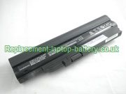Replacement Laptop Battery for  5200mAh BENQ Joybook U121 E14, 2C.20E06.011, 2C.20E06.001, Joybook U1216, 