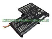Replacement Laptop Battery for  4800mAh TERRANS FORCE X411, 