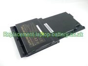 Replacement Laptop Battery for  2800mAh CLEVO W830BAT-3, W840T, 6-87-W84TS-4Z91, W830T, 