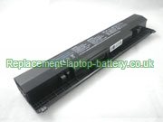 Battery for Dell F079N, G038N, Latitude 2100 Laptop 3-Cell