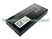 Replacement Laptop Battery for  7WH Dell PowerEdge-R200, PowerEdge-T105, PowerVault-DP600/NF600, PowerVault-PV840/PV100, 