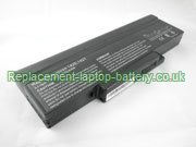 Replacement Laptop Battery for  6600mAh Dell Inspiron 1425, BATEL90L6, BATEL90L9, Inspiron 1427, 