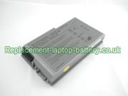 Dell Inspiron 500m, 0X217, 3R305, 9X821, Inspiron 510m, Inspiron 600m, Latitude D500 D600, Precision M20 Battery 4400mAh 6-Cell
