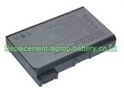 Dell 1691P, 75UYF 5081P 53977 Latitude C540 C600 C610 C640 C800 CPI CPX Series Inspiron 2500 3700 8000 Battery