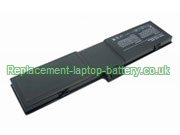 Dell Latitude LS Series, LSH, Latitude LST, Inspiron 2000 2100 2800, 21KEV, 5819U, IM-M150269-GB Battery 3600mAh