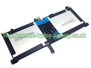 Replacement Laptop Battery for  27WH Dell GD33K, FP02G, XPS 10, FP02C, 
