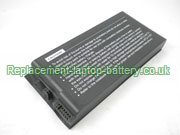 ECS EM-G330L2S, G331, G332, G335 Series Battery 14.8V