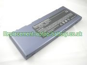 Replacement Laptop Battery for  3600mAh ADVENT 7061M, 7063M, 7072 Series, 
