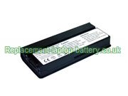 Replacement Laptop Battery for  6600mAh FUJITSU-SIEMENS S26391-F5049-L400, LifeBook P8010, 