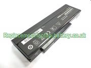 Replacement Laptop Battery for  7800mAh FUJITSU-SIEMENS BTP-CAK8, BTP-CCK8, Amilo PA3650, BTP-C9K8, 