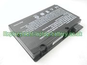 Fujitsu-Siemens 3S4400-S3S6-07, 3S4400-S1S5-05, Amilo Pi2530, Amilo Pi2550, Amilo Pi3540 Series Laptop Battery