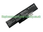 Replacement Laptop Battery for  4400mAh FUJITSU ESPRIMO Mobile V5535, 
