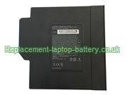 Replacement Laptop Battery for  4200mAh GETAC BP-S410-2nd-32/2040, 441876800003, 