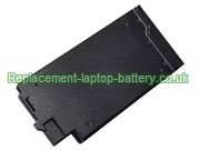 Replacement Laptop Battery for  4200mAh GETAC BP-S410-Main-32/2040 S, S410, 441876800002, BP-S410-Main-32/2040S, 