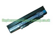 Gateway AS09C31, AS09C71, AS09C75, NV40 Series Battery