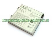 Replacement Laptop Battery for  3600mAh COMPAL N20U Series, 