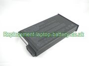 HP Compaq PP2090, PP2190, HSTNN-I01C, 333044-001, Evo N100 N800 N1000 Series, Presario 900 1500 1700 17XL, Business Notebook NC6000 NC8000 NX5000 Seri