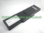 Replacement Laptop Battery for  5300mAh SOTEC SSBS13, SSBS14, SSBS18, 
