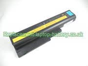 Replacement Laptop Battery for  4400mAh IBM ThinkPad Z60m 2531, ThinkPad Z61m 9452, ThinkPad Z60m 9453, ThinkPad Z61p 0673, 