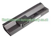 Replacement Laptop Battery for  7200mAh ITRONIX IX270-M, R13I, 23+050395+01, 23+050395+02, 