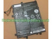 Replacement Laptop Battery for  39WH LENOVO L17C2P51, 01AV469, SB10K97616, 