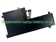 Replacement Laptop Battery for  57WH LENOVO L17C3PG1, L17L3PG2, L17M3PG2, L17M3PG1, 