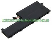 Replacement Laptop Battery for  68WH LENOVO ThinkPad P15v GEN 2, ThinkPad T15p Gen 1 20TN001UIU, ThinkPad T15p Gen 1 20TN001AIU, ThinkPad P15V GEN 1 20TQ0012ML, 