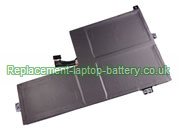 Replacement Laptop Battery for  47WH LENOVO SB11B36304, L20M3PG2, SB11B36318, SB11B36299, 